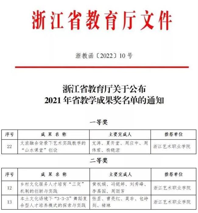 微信图片_20220221164219.jpg 微信图片_20220221164219.jpg